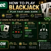 how to play blackjack